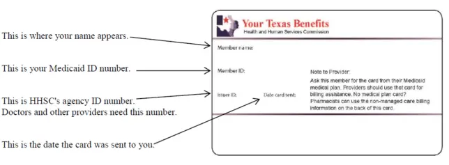 understanding your medicaid card