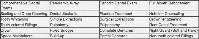 Low cost dental clinics in houston 