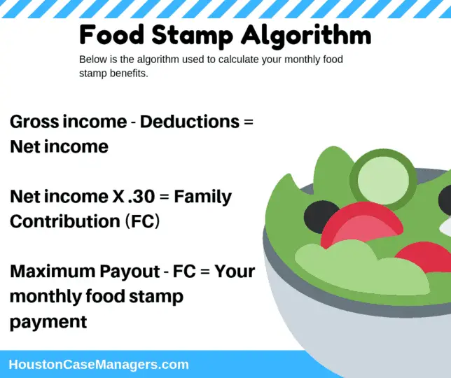 Food Stamp Algorithm 