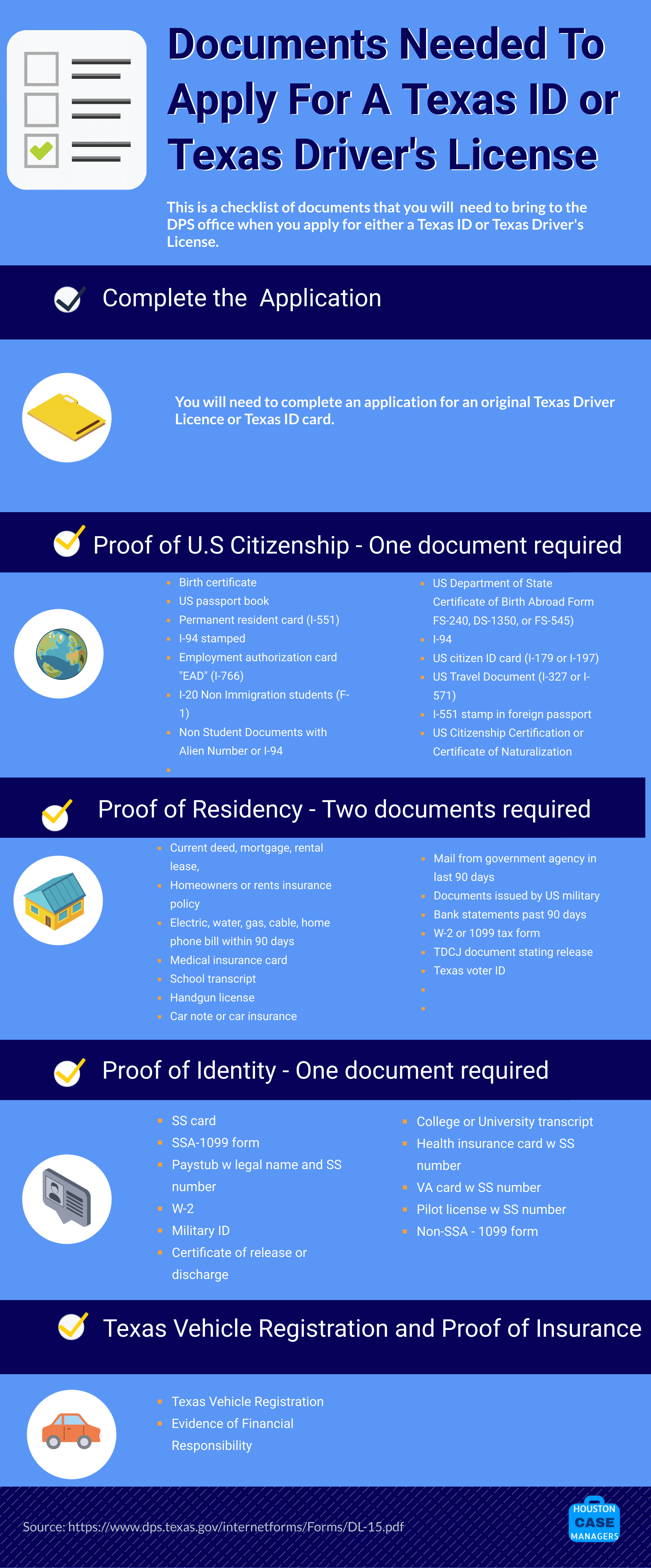 apply/renew texas ID